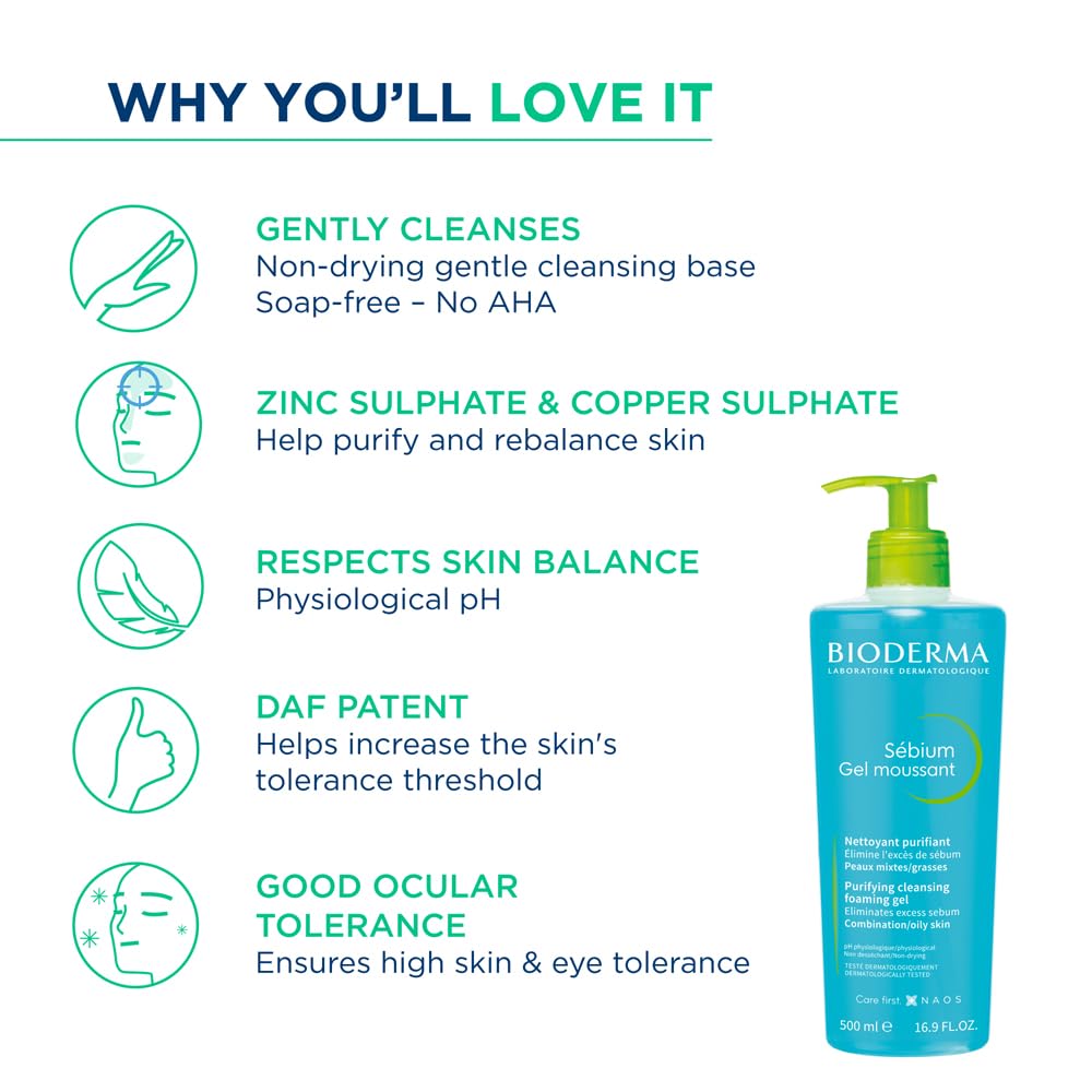 Bioderma product with features listed on a white background