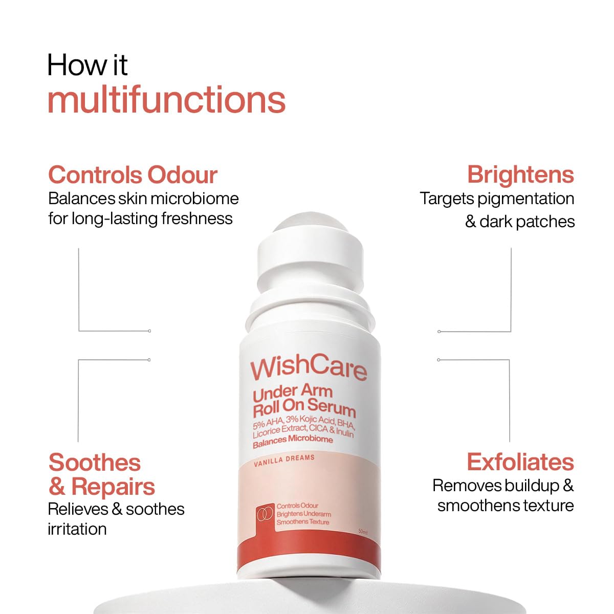 WishCare Underarm Roll On For Women & Men - Vanilla | Reduces Pigmentation, Brightens Skin & Prevents Body Odour | With AHA, Kojic Acid & Hyaluronic Acid | Long Lasting Vanilla Fragrance | 50ml