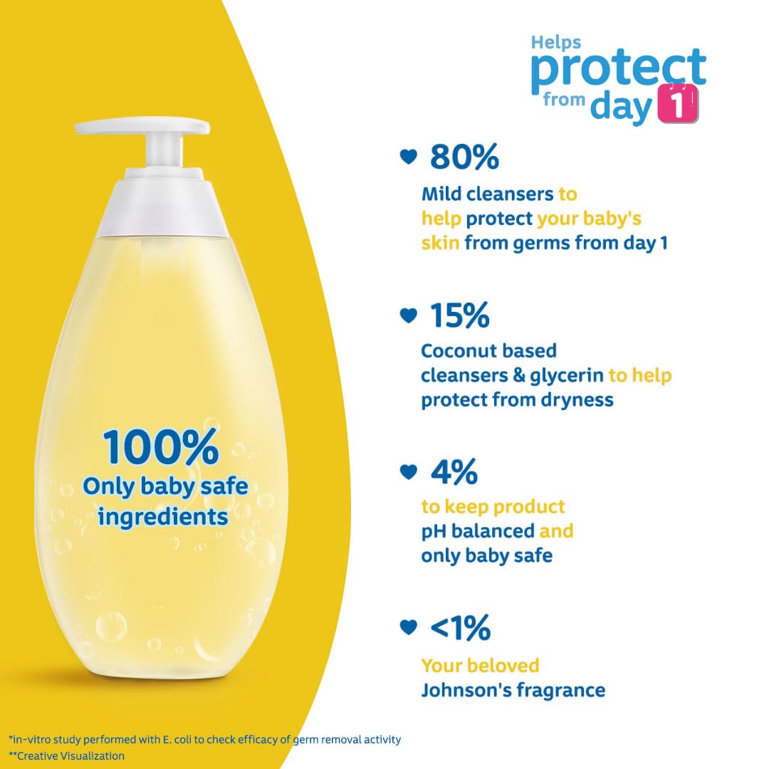 Johnson's Baby Top to Toe Wash & Shampoo 100ml | Gentle Baby Body Wash & Shampoo | With Glycerin & Coconut Cleansers | For Sensitive Skin | Pediatrician Tested | No Parabens, Sulphates, Dyes or Phthalates
