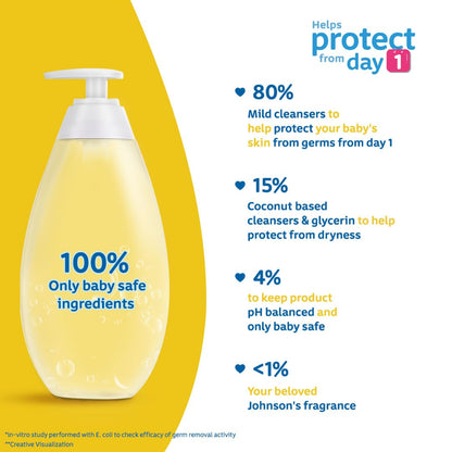 Johnson's Baby Top to Toe Wash & Shampoo 100ml | Gentle Baby Body Wash & Shampoo | With Glycerin & Coconut Cleansers | For Sensitive Skin | Pediatrician Tested | No Parabens, Sulphates, Dyes or Phthalates