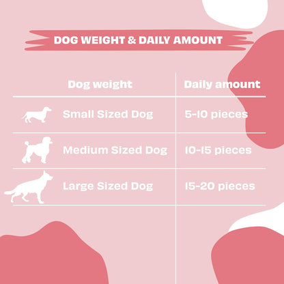 Pawfect Yogurt Melties Freeze Dried Pre and Probiotic Dog Treats with Strawberry, Apple, Papaya & Burdock Root - Healthy Gut- Low Calories- Grain & Gluten Free - Reward or Training Treats (38g/1.34oz)