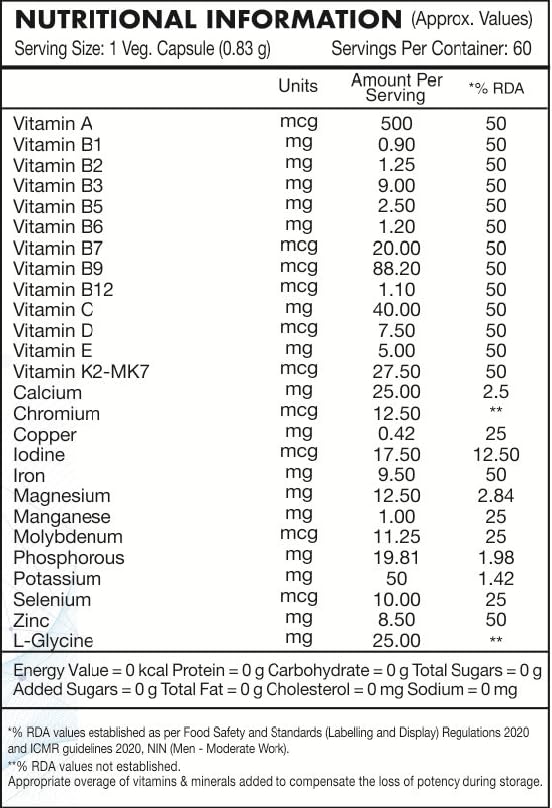 Nutritional information label for a supplement capsule with various vitamins and minerals listed.