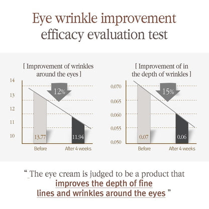 [PKY] Pyunkang Yul Black Tea Time Reverse Eye Cream, Luxurious Anti-Aging Care with Fermented Black Tea, Peptides, Ceramides & Hyaluronic Acids for Firm, Hydrated Skin (25ml)