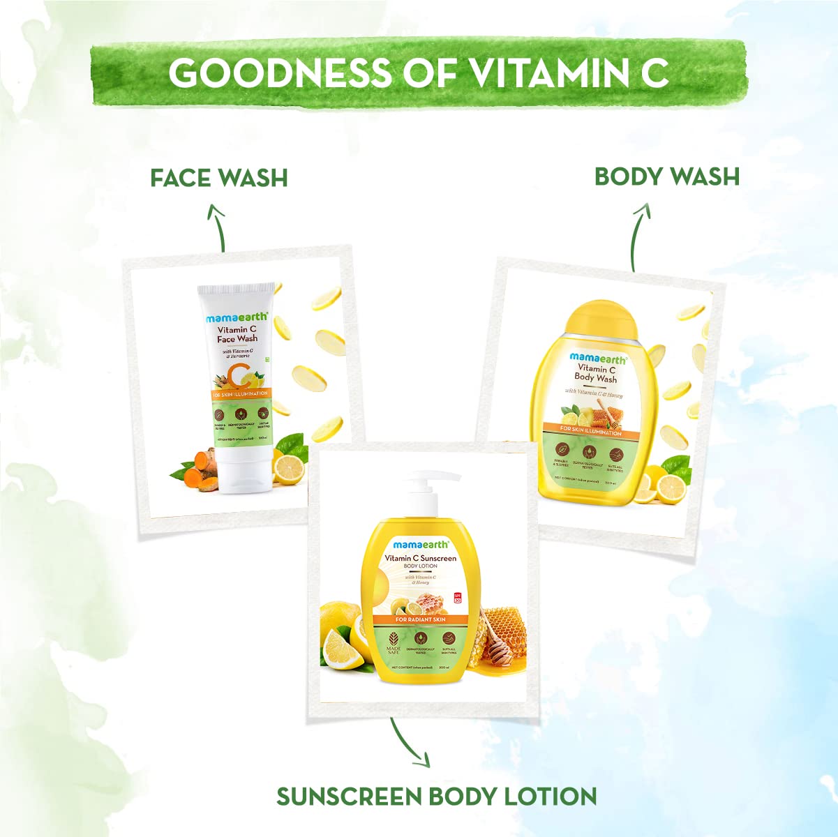 Mamaearth Vitamin C Sunscreen Body Lotion For All Skin Type SPF 30 With Vitamin C & Honey For Radiant Skin -300 Ml