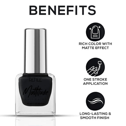 RENEE Mattitude Nail Paint- Feather Black 10ml | Quick Drying, Matte Finish, Long Lasting, Chip resisting Formula with High coverage | Acetone & Paraben Free