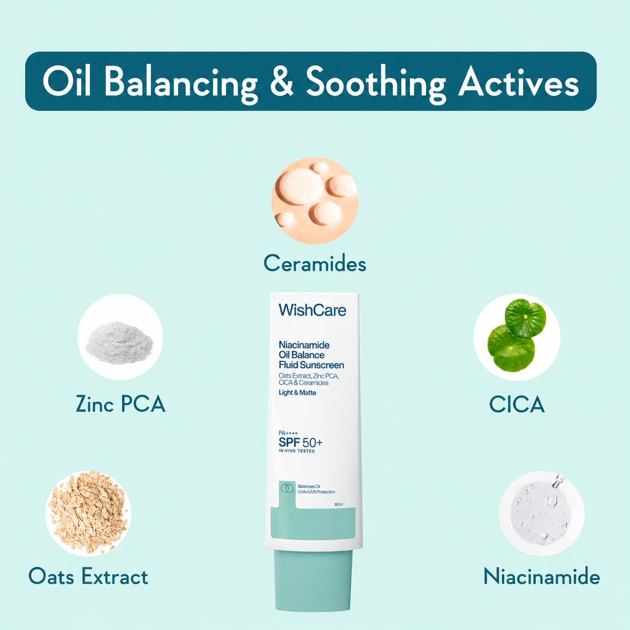 WishCare Niacinamide Oil Balance Fluid Sunscreen SPF 50 PA++++, 80ml | In-Vivo Tested, Lightweight & No White Cast, Photostable Sunscreen For Oily Skin with 8Hrs+ SPF Protection, For Women & Men