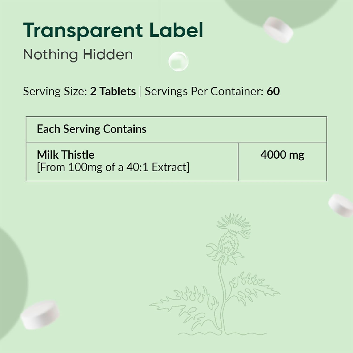 Transparent label for milk thistle tablets with serving size and container information on a green background.