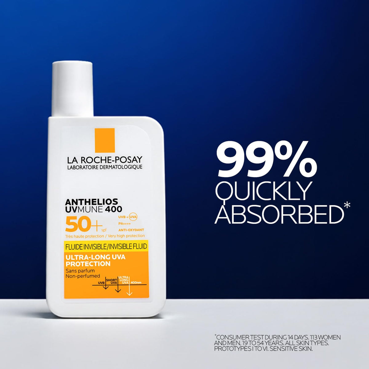 La Roche-Posay sunscreen bottle with blue background and text about absorption rate