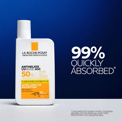 La Roche-Posay sunscreen bottle with blue background and text about absorption rate