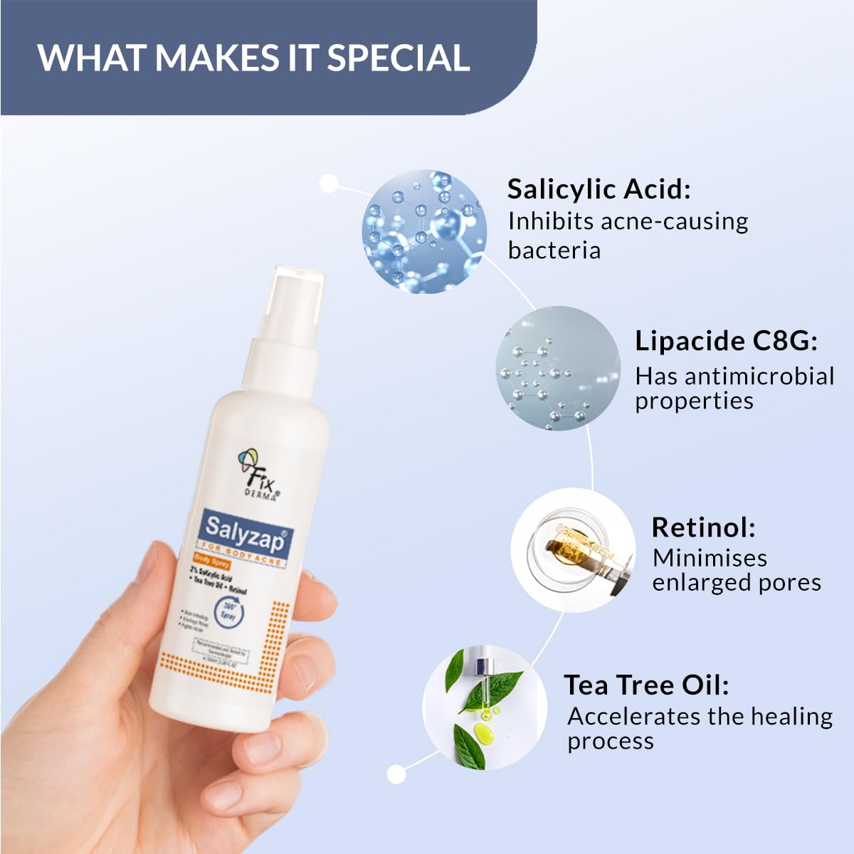 Fixderma 2% Salicylic Acid Salyzap Body Acne Spray For Acne on Back, Shoulders, Neck & Chest to improve Breakouts & Uneven skin texture for Women & Men - 100ml
