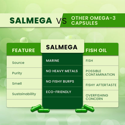 The Old Natural Salmega Veg Omega 3 Algal Oil Capsules – 1600mg Marine Algae Omega (450mg EPA & 150mg DHA) | Plant Based Omega 3 Supplement | Vegetarian DHA for Heart, Brain, Joint & Immunity Support | 60 Veg Capsules