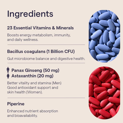 The Good Bug Multivitamin Tablet for Women| 23 Vital Nutrients including Zinc, Magnesium, Vitamin B,C,D, Calcium for Energy, Immunity, Radiance, Strong Bones and Overall Health| Veg 60 Tablets