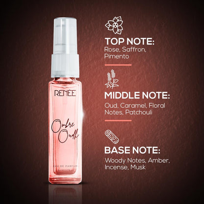 RENEE Ombre Oud Eau De Parfum, Premium Long-lasting Fragrance With Notes of Oud, Rose, Saffron, middle Caramel, and Musk, Scent for Every Occasion, Ideal Perfume for Women, 8Ml