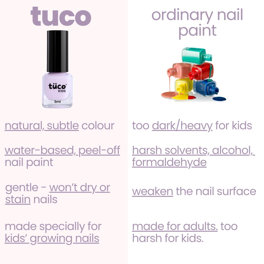 Comparison of tuco nail paint for kids with traditional nail paint, highlighting safety and suitability for children.