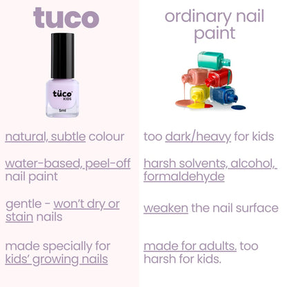 Comparison of tuco nail paint for kids with traditional nail paint, highlighting safety and suitability for children.