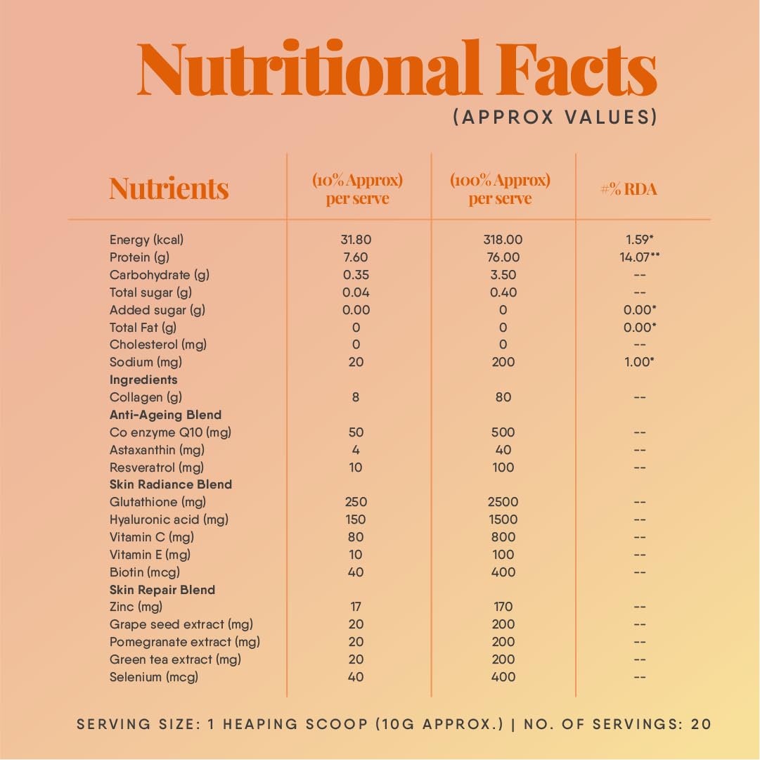 Trunativ Collagen Supplements | Advanced Japanese Marine Collagen Powder for Women & Men | Type 1 and 3 Hydrolyzed Peptides | Supplement with Hyaluronic Acid | Supports Skin Glow, Hair Growth, and Nail Strength | Mango Citrus | 60g (Pack of 1)