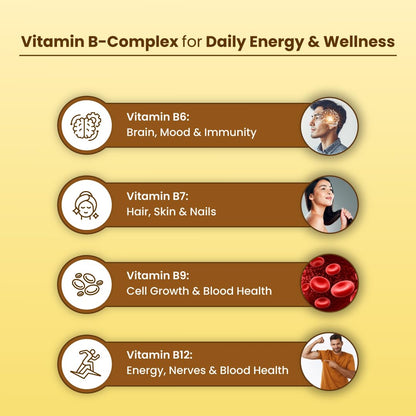 Zeroharm B-Complex Pro with Vitamin D3 & K2-7 | Vitamin B-Complex With B1, B2, B3, B5, B6, B9 & Vit B12 | Plant-Based Supplement | Supports Energy & Immunity For Men and Women | 60 Veg Capsules