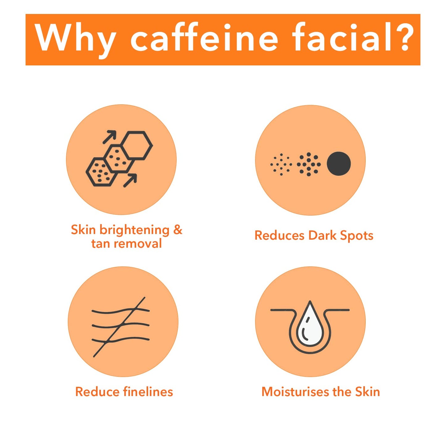 Zephivo O3+ Caffeinated D-Tan Facial Kit for removing dirt toxins oil and sweat single session for All Skin Types 40 GM