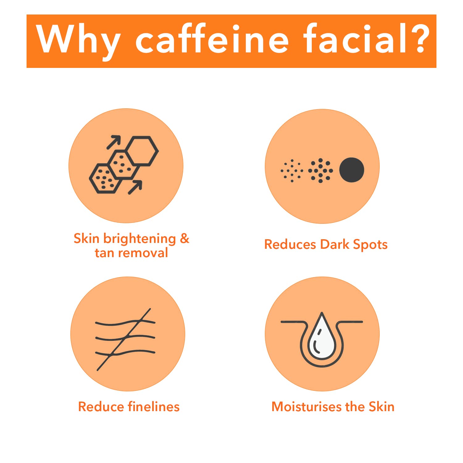 Zephivo O3+ Caffeinated D-Tan Facial Kit for removing dirt toxins oil and sweat single session for All Skin Types 40 GM