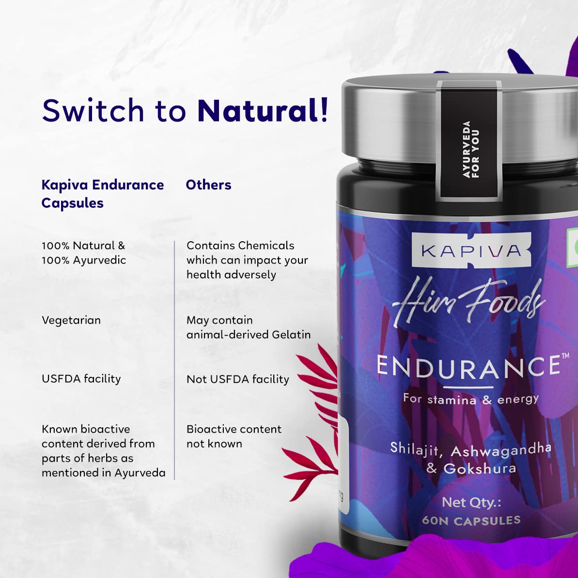 Kapiva Endurance Capsules - Research-backed blend of 14 Herbs & 7 Bhasmas like Ashwagandha, Shilajit & Gokshura to unlock peak performance