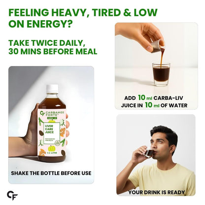 Promotional image for Carbane Forte juice with text on energy and usage instructions.