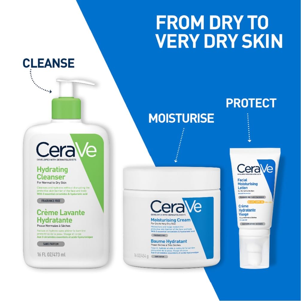 CeraVe skincare products with 'Cleanse', 'Moisturise', and 'Protect' text on a blue and white background.