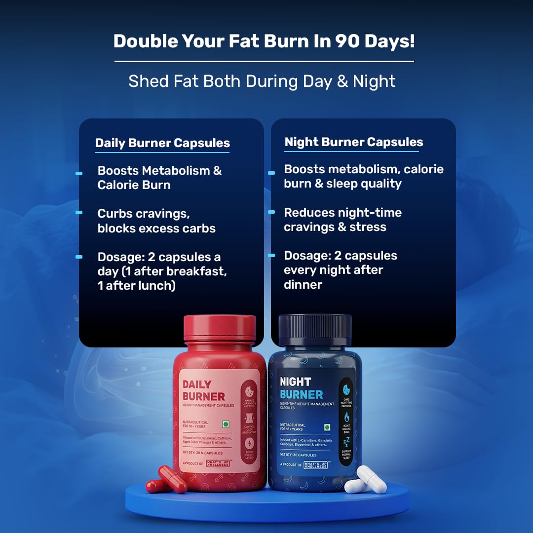 What’s Up Wellness Night Burner Capsules | Burn Fat During Sleep| GLP1 for Weight Loss, Boosts Metabolism and Curb Night Cravings | L-Carnitine & Berberine Supplement| Weight Loss for Women and Men | 30 Capsules