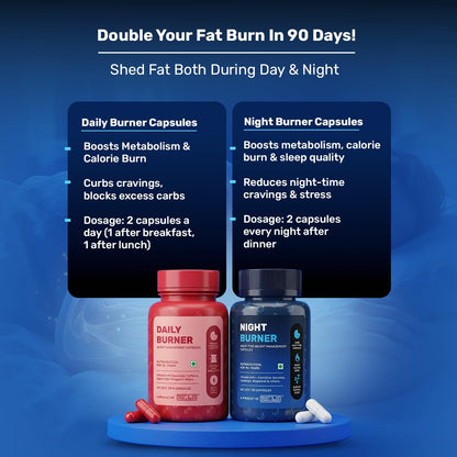 What’s Up Wellness Night Burner Capsules | Burn Fat During Sleep| GLP1 for Weight Loss, Boosts Metabolism and Curb Night Cravings | L-Carnitine & Berberine Supplement| Weight Loss for Women and Men | 30 Capsules