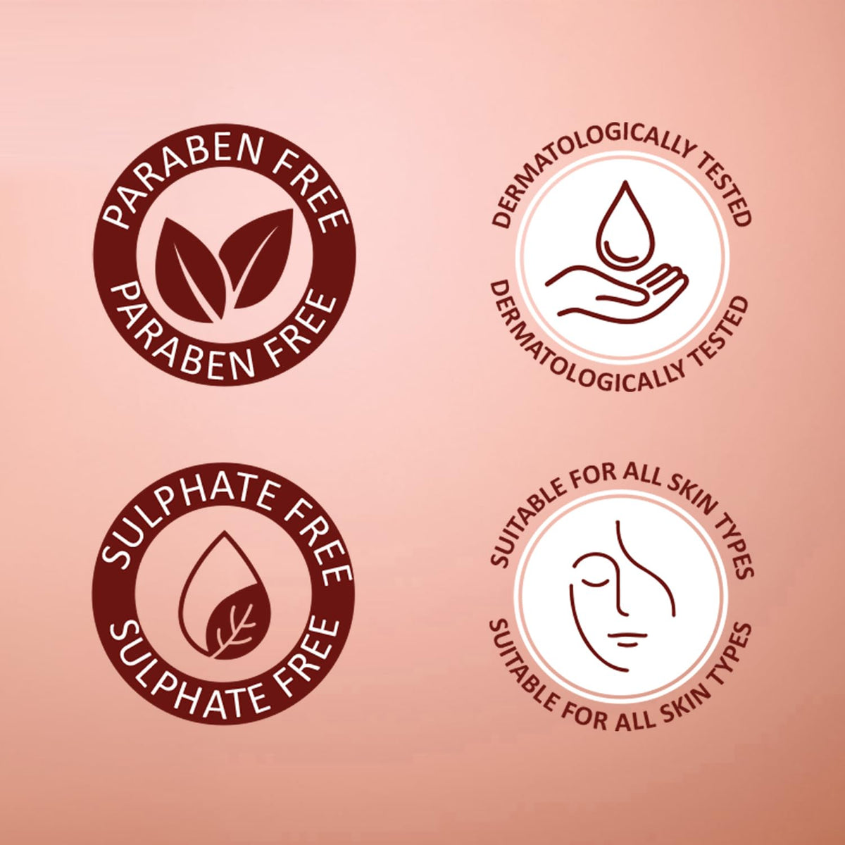 Set of four skincare product icons on a pink background, including paraben-free, sulfate-free, dermatologically tested, and suitable for all skin types.