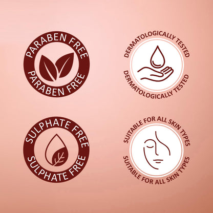 Set of four skincare product icons on a pink background, including paraben-free, sulfate-free, dermatologically tested, and suitable for all skin types.