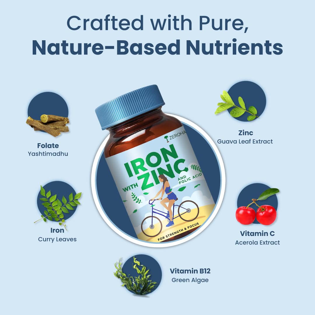 ZEROHARM Iron, Zinc, Folic Acid & Vitamin B12 Tablets | Curry Leaves, Guava, Acerola Cherry | Boosts Hemoglobin Levels | Antioxidant & Immunity Support | Iron Supplement for Men, Women | 60 Tablets
