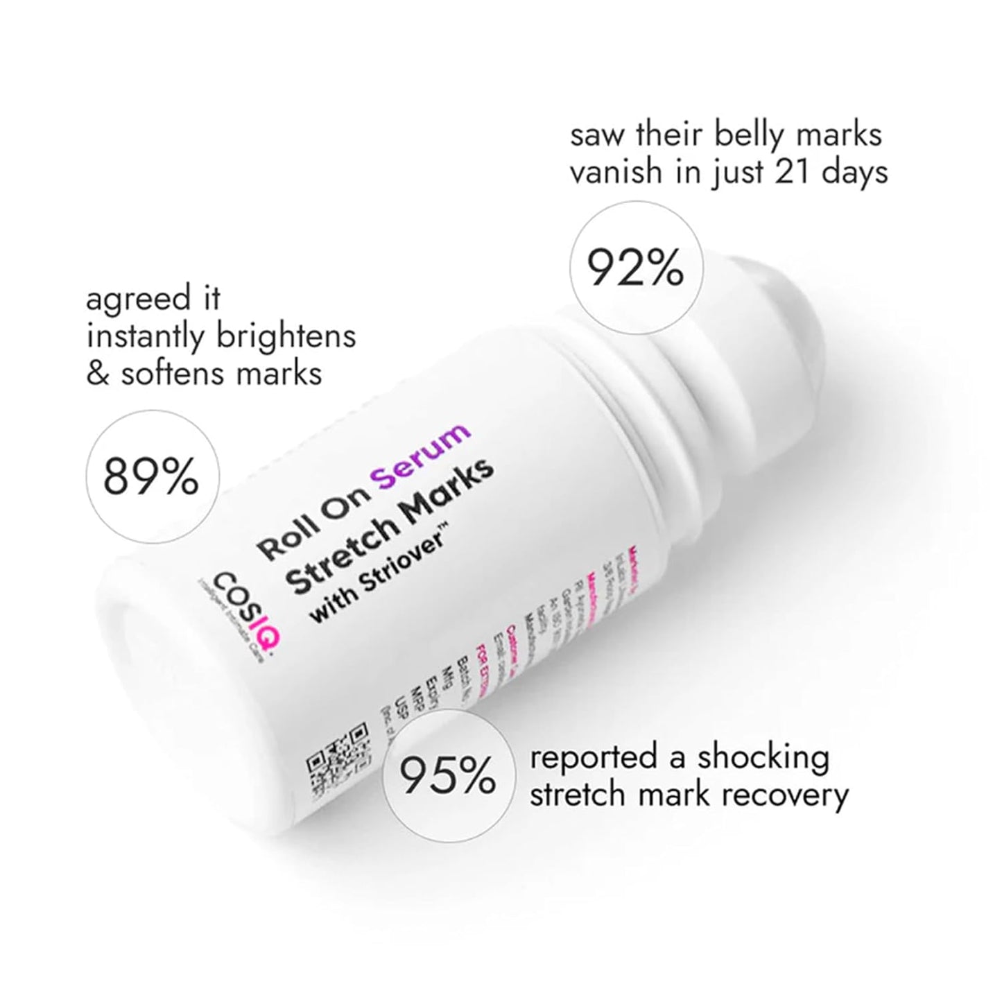 Cos-IQ Stretch Marks Removal Roll-On Serum with Striover | Scar Removal | Uneven Skin Tone | All Skin Types | 40ml