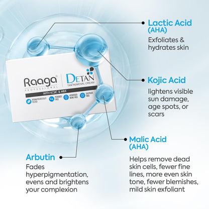 Raaga Professional DeTan Tan Removal Cream | Kojic & Milk | Reduces Tan, Dark Spots & Dullness | Dermatologically Tested, Peroxide & Sulphate Free - 72 g (12 g × 6)
