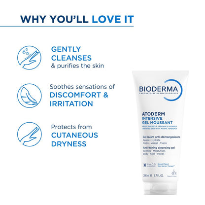 Bioderma Atoderm Intensive Gel Moussant with benefits listed on a white background