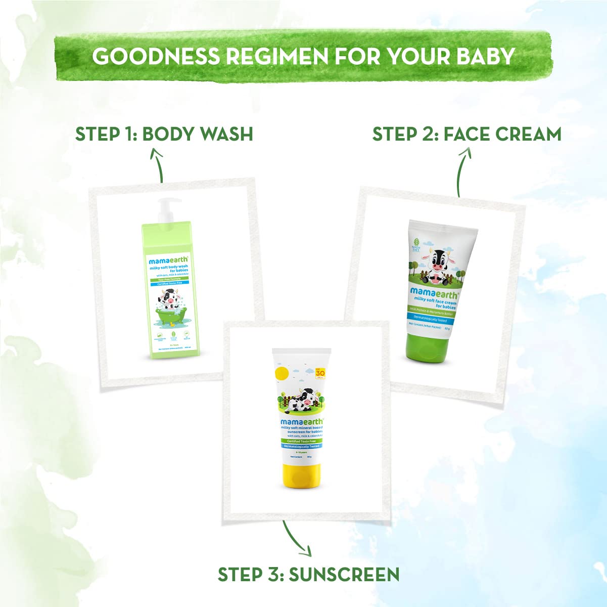 Mamaearth Milky Soft Mineral Based Sunscreen SPF 30 & PA+++ with Oats, Milk and Calendula for Babies - 80 g | Made Safe Certified | Toxin Free | Sun Protection