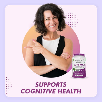 Woman pointing at a bottle of Natural Factors Gotu Kola supplement with text 'Supports Cognitive Health' on a light purple background.