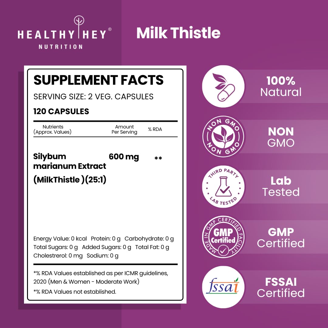 Milk Thistle supplement label with Healthy Hey Nutrition branding on a purple background