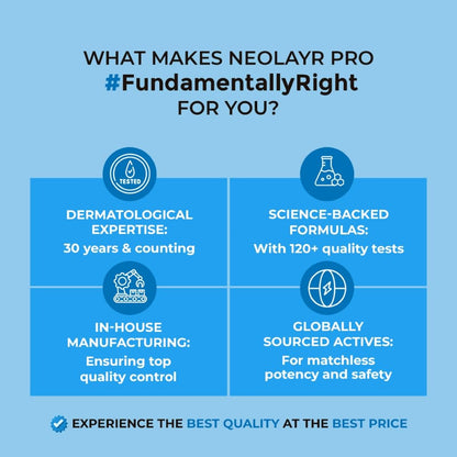 NEOLAYR Oil Free Light Moisturizing Gel | Hyaluronic Acid Moisturiser | Gives Skin an Oil Free Glow | Complete Skin Hydration in 60 Minutes | For Men & Women (50)