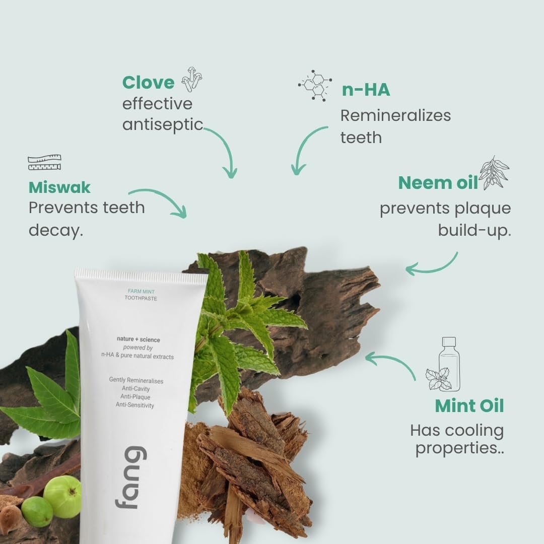 Fang Farm Mint Natural Toothpaste|Fluoride Free Hydroxyapatite|Teeth Whitening|Heals Sensitive Teeth|Fights Cavities,Gum Diseases & Bad Breath|SLS & Chemical Free|Organic, Vegan|120 grams