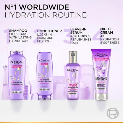 L'Oreal Hyaluron Moisture hair care products with text on a light purple background