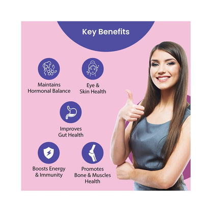 Tata 1mg Womens Multivitamin Veg Tablet with Zinc,Vitamin C,Calcium,Vitamin D & Iron Support Health Protection,Bones & Overall Health For Women (Pack Of 30 Tablets), 52 grams
