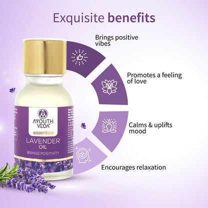 Ayouthveda Lavender Essential Oil | Skin, Acne, Hair Fall, Relaxing Sleep, Aromatherapy & Body | Pure, Organic, Natural & Undiluted, Organic Certified | 15ml Pack