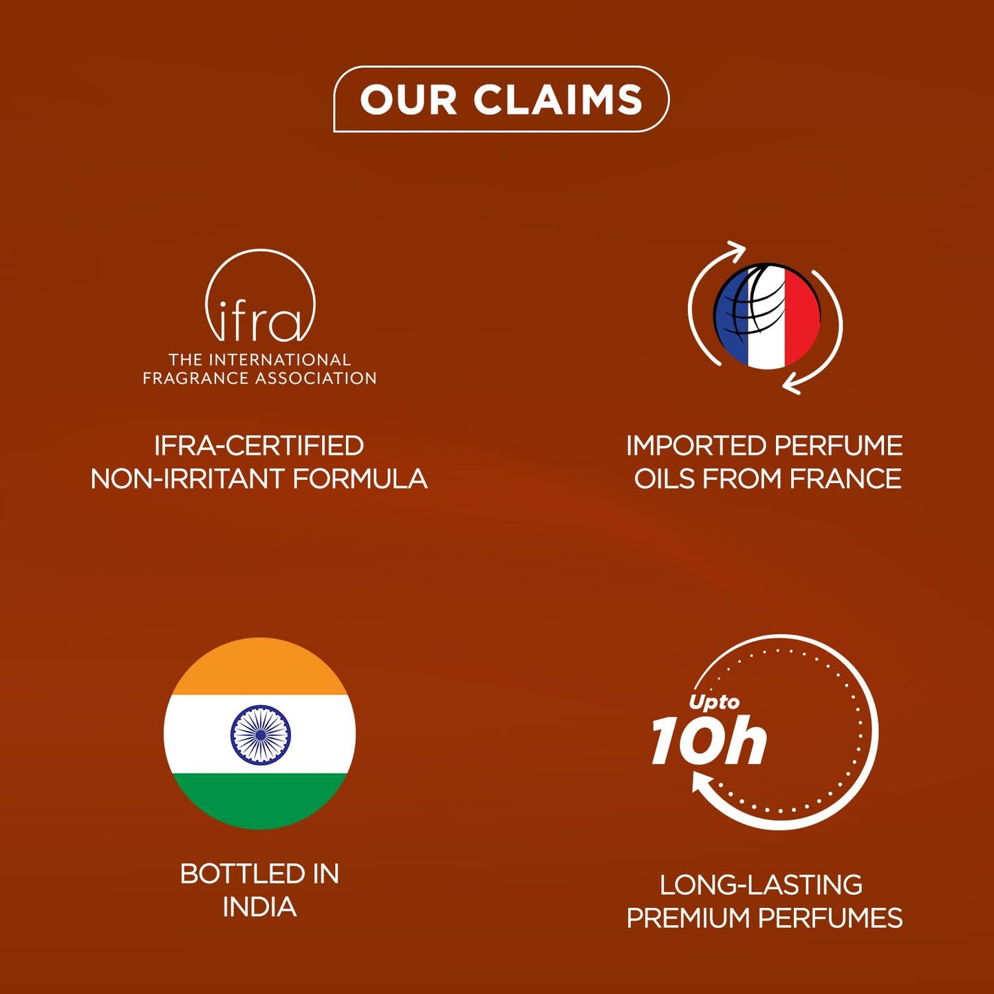 Promotional graphic with claims about perfume quality on a brown background