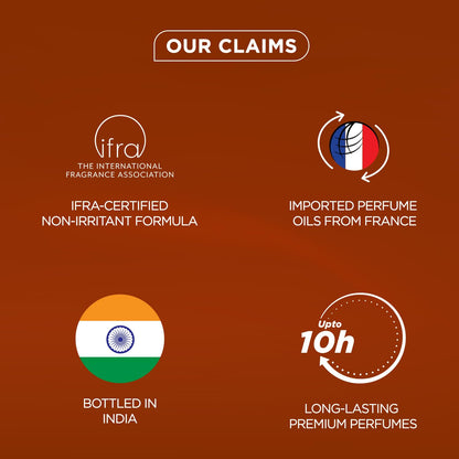 Promotional graphic with claims about perfume quality on a brown background