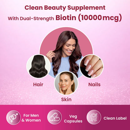 ZEROHARM Biotin Tablets for Hair Growth - 10000 mcg Vitamin B7 - Plant-Based Supplement Supports Hair Growth, Skin Hydration & Nail Strength For Men & Women - Sesbania Grandiflora - 60 Tablets