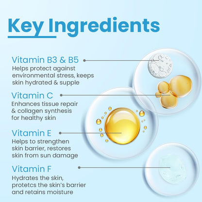 FIXDERMA COSMETIC LABORATORIES Multivitamin Face Mask Enriched With Vitamins | Improves Skin Texture & Dullness | Nourishing Face Mask | Youthful Glowing Skin| Paraben And Sulphate Free - 100gm