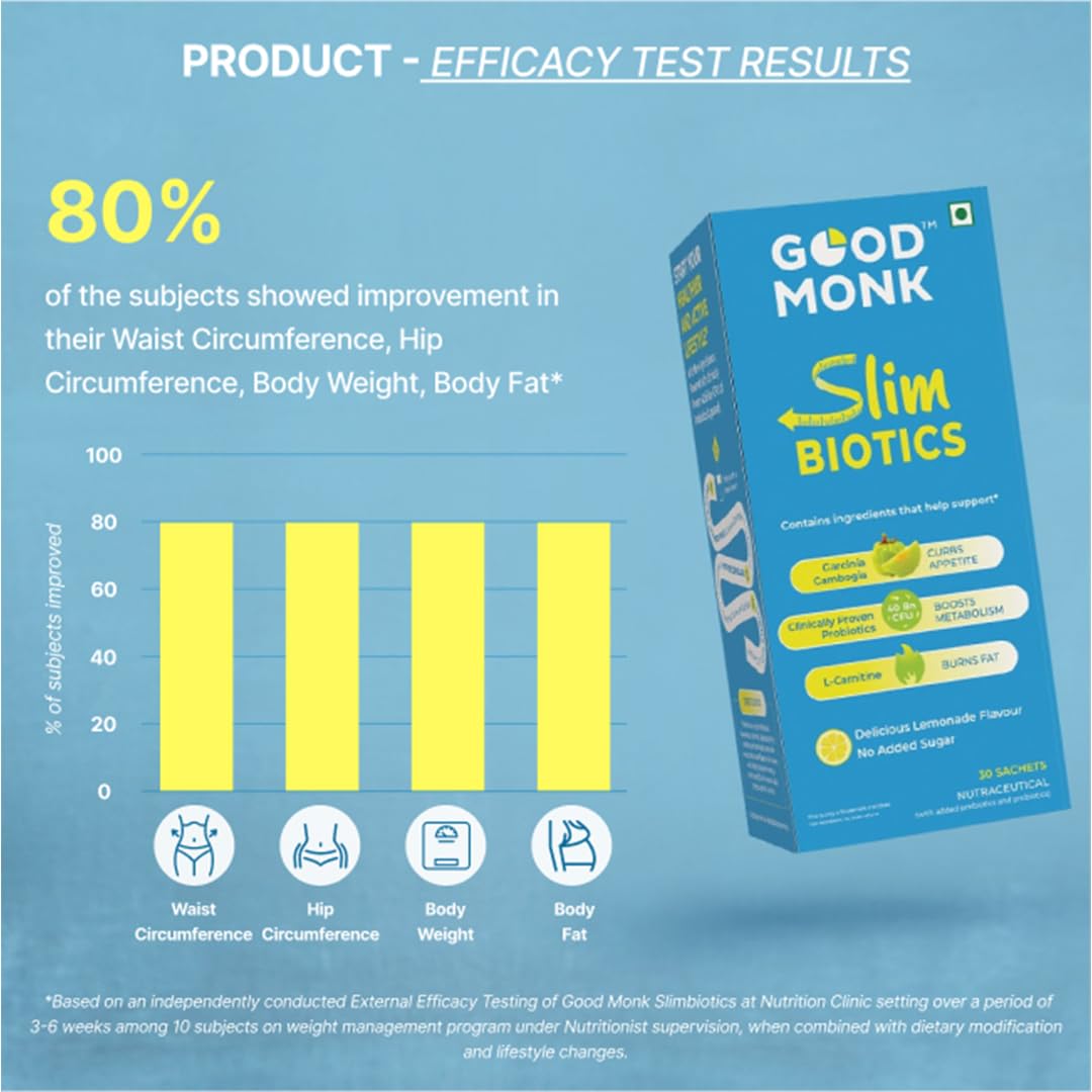 Good Monk Slimbiotics with Garcinia Cambogia, L-Carnitine, Prebiotics & 40 Bn CFU Probiotics | Weight Loss for Women & Men | Boosts Metabolism & Reduces Cravings Naturally | 30 Days Pack
