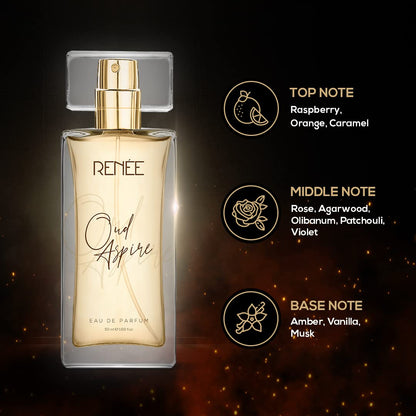 RENEE Eau De Parfum Oud Aspire | Long Lasting Fragrance l Premium Perfume | Notes of Almond & Sandalwood | Perfect Gifting Option for Women l Floral Scent for All Occasions | Travel Friendly l 50 ml