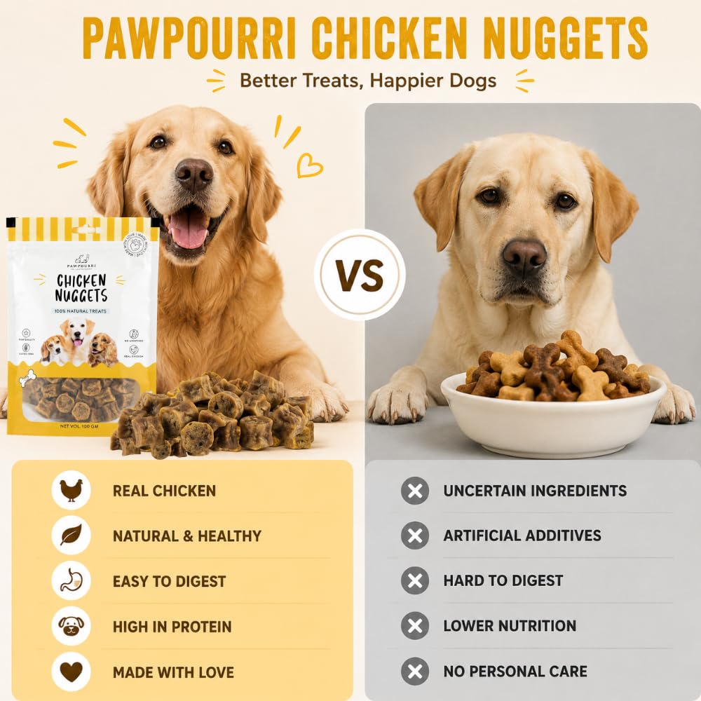 PAWPOURRI Natural Chicken Nuggets Dog Treats, 100gm (Pack of 1) | Protein Rich Soft & Chewy Snacks for Dogs | Suitable for All Breeds & Life Stages | Daily Reward & Training Treats