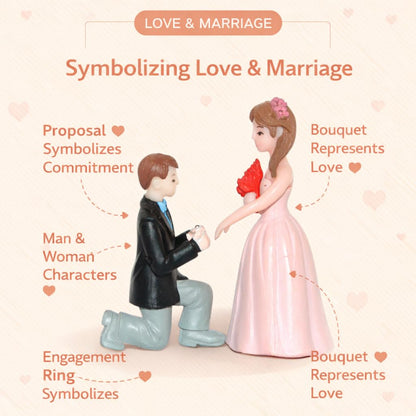 Valentine Gift for Girlfriend Boyfriend, Husband Wife, Valentine Love Couple Romantic Miniature Statue Showpiece, Birthday Gift Propose Day Gift for Woman